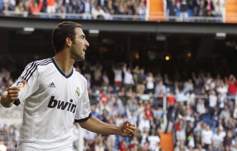世界杯赛程资讯-为自己量身打造内容策略，从自我剖析到高效执行